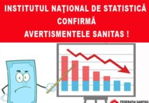 Studiu sociologic privind reforma în domeniul sănătății